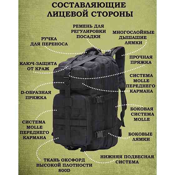 Тактичний рюкзак Tactic 1000D Kryvyy Rih