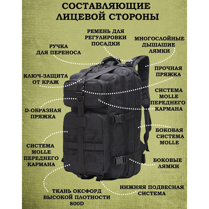 Тактичний рюкзак Tactic 1000D Кривий Ріг - изображение 4