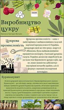 Презентація на замовлення/ презентация на заказ Дніпро