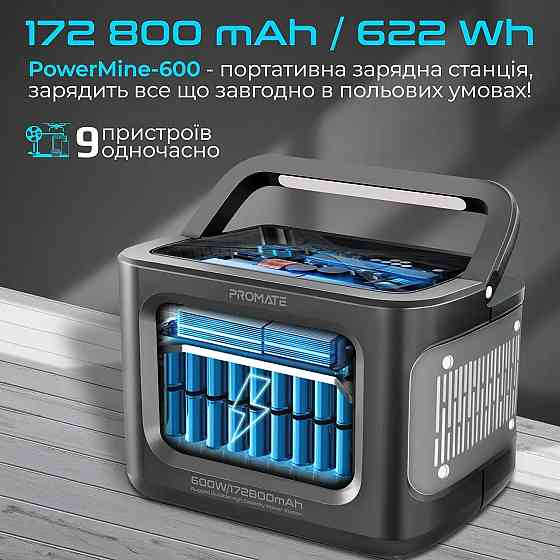 Зарядна станція Promate PowerMine-600Вт, 172800мА-г, 622Вт-г, 2 розетки 230В Kiev