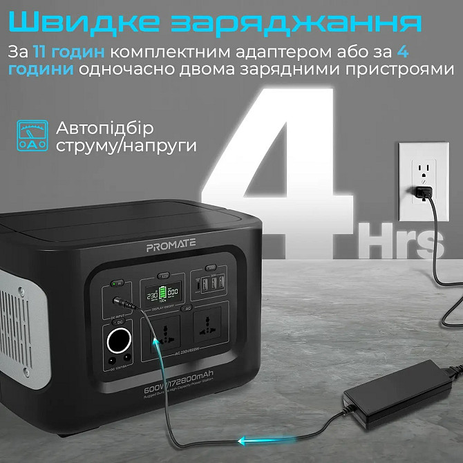 Зарядна станція Promate PowerMine-600Вт, 172800мА-г, 622Вт-г, 2 розетки 230В Київ - изображение 9