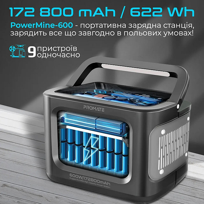 Зарядна станція Promate PowerMine-600Вт, 172800мА-г, 622Вт-г, 2 розетки 230В Київ - зображення 5