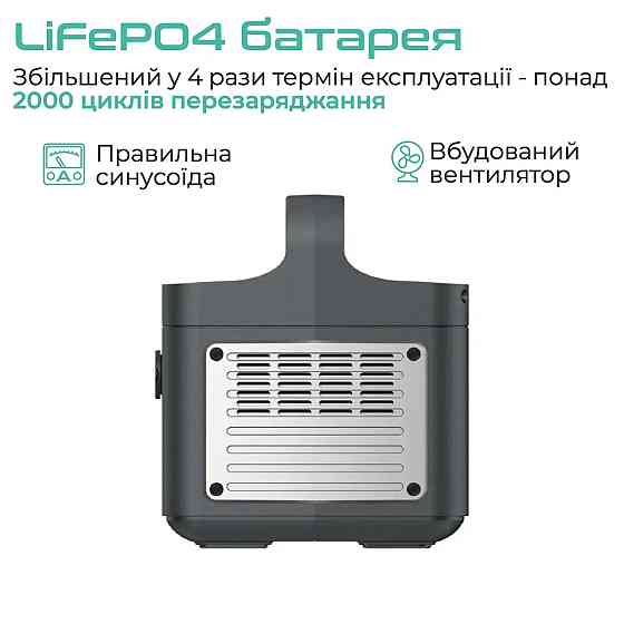 Зарядна станція VigorPool Lake 300Вт, 320Вт-г Kiev