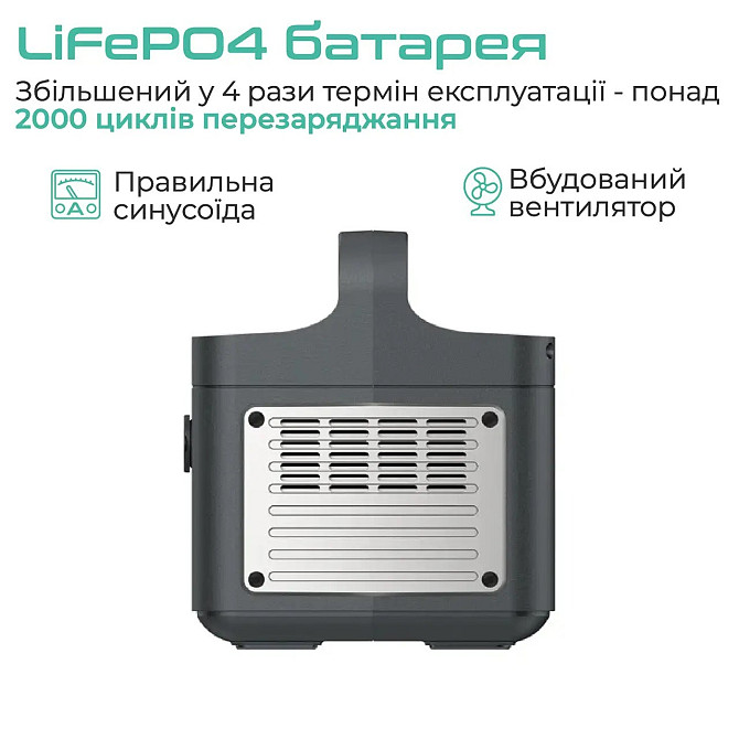 Зарядна станція VigorPool Lake 300Вт, 320Вт-г Київ - зображення 3