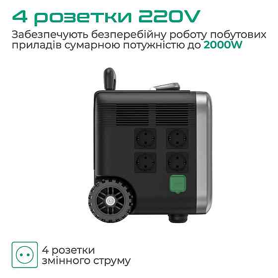Зарядна станція Zendure SuperBase pro 1500 2000Вт, 1440Вт-г Київ