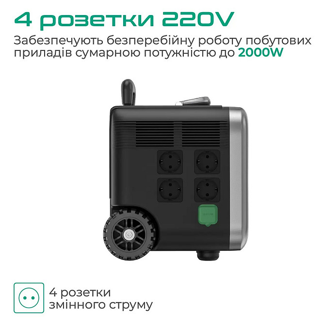 Зарядна станція Zendure SuperBase pro 1500 2000Вт, 1440Вт-г Київ - зображення 3