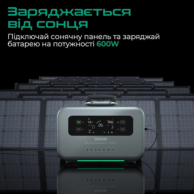 Зарядна станція Zendure SuperBase pro 1500 2000Вт, 1440Вт-г Київ - изображение 7