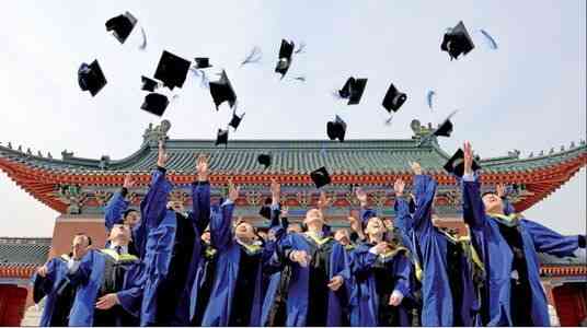 Вища освіта та навчання в Китаї Kiev