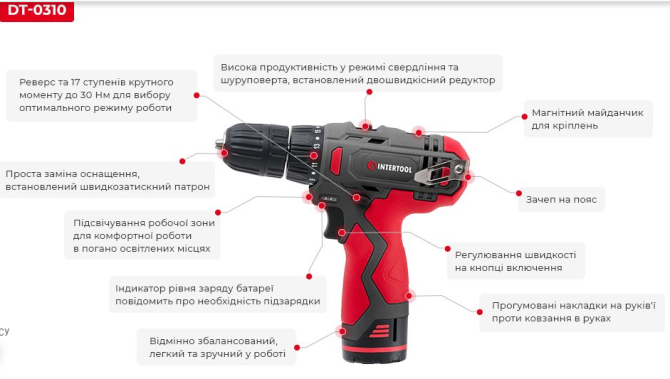 Дриль-шурупокрут акумуляторний 12 В, 30 Нм, 0-350/0-1300 об/хв, 0.8-10 мм, 1.3 Аг INTERTOOL DT-0310 Кропивницький - зображення 2