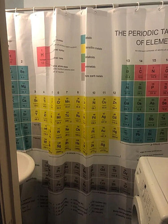 Шторка для ванной душа Периодическая таблица элементов Київ - изображение 8