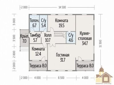 Зруби від Закарпат Зруб-Буд – якість, перевірена часом! Одеса - зображення 1