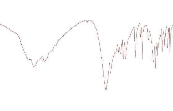 Інфрачервоні спектри на замовлення. Дослідження речовин та виробів. ІЧ-спектроскопія. Дніпро