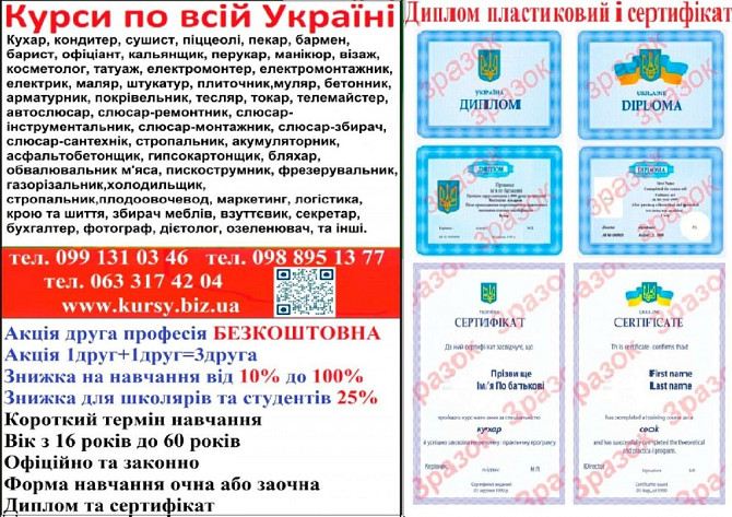 Курси кухар, кондитер, сушист, піццеолі, пекар, бармен, барист Луцьк - зображення 1