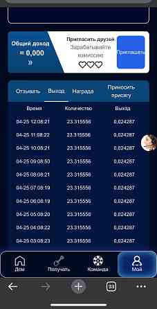 Реальные деньги на росте криптовалют Дніпро