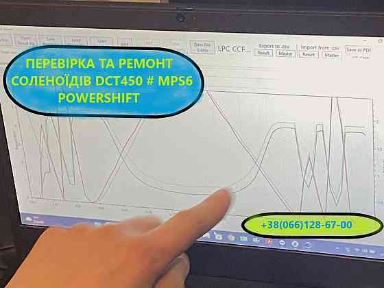 Ремонт АКПП Форд Ford Kuga MPS6 # AV4R7000BG Луцьк