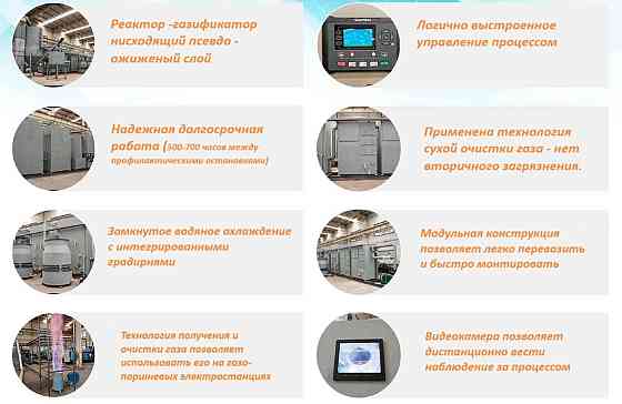 ПІРОЛІЗНА ЕНЕРГЕТИЧНА УСТАНОВКА SMART-NRG – 500 КВТ. Київ
