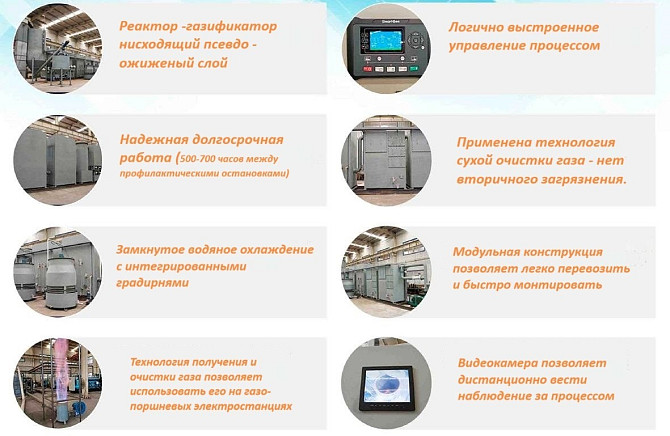 ПІРОЛІЗНА ЕНЕРГЕТИЧНА УСТАНОВКА SMART-NRG – 500 КВТ. Київ - зображення 2