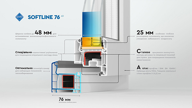 Окна Veka в Днепре. Дніпро - зображення 2