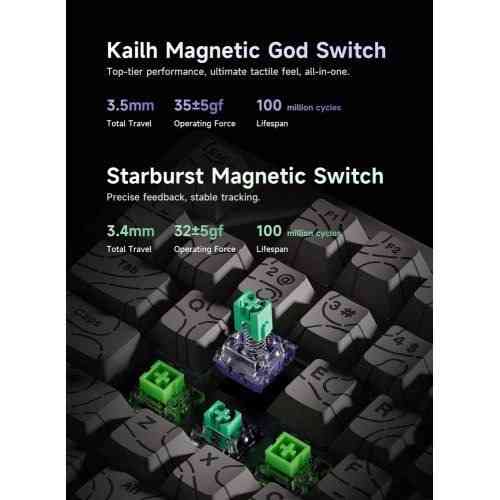 MCHOSE Jet 75 Topographic White God Switch Полтава