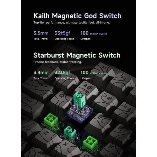MCHOSE Jet 75 Topographic White God Switch Полтава - изображение 3