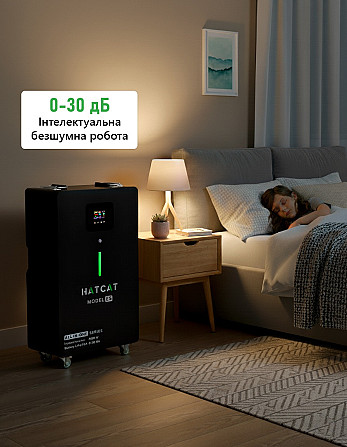 Зарядна станція HATCAT ALL-IN-ONE 4200 Вт 5120 Вт год LiFePO4 Київ - зображення 5