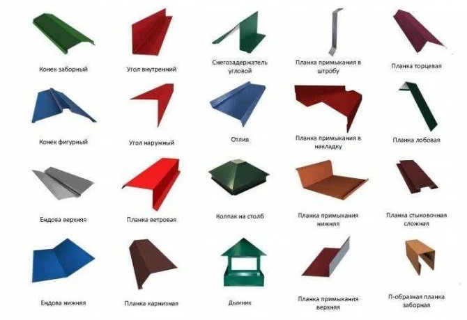 Планки для комплектації покрівлі із металочерепиці, профнастилу Чернігів - зображення 1