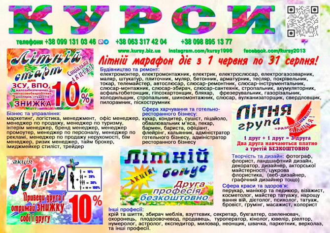 Курс кухар, кондитер, сушист, піццеолі, пекар, бармен, барист Луцьк - obraz 1
